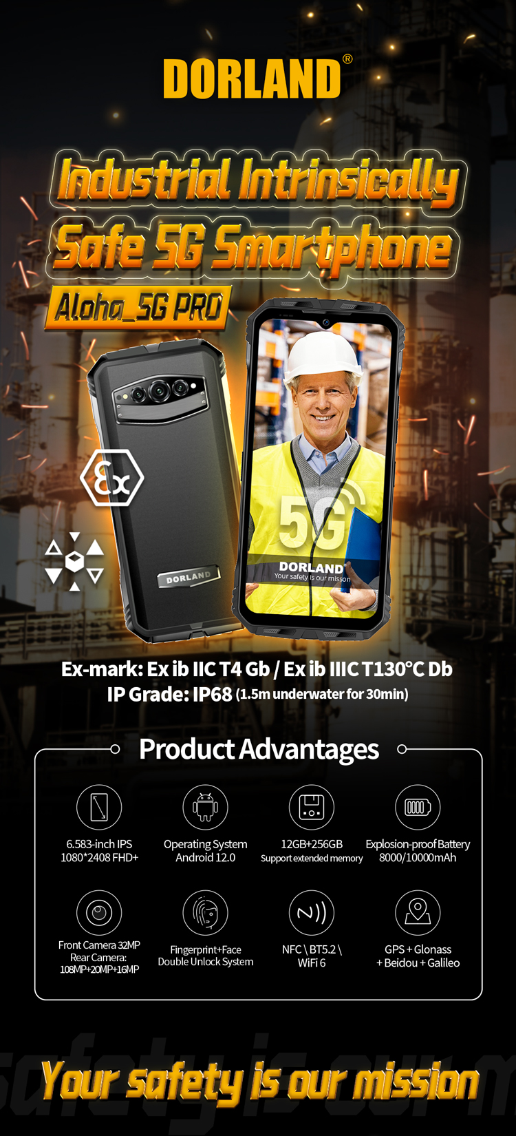 Aloha_5g pro 详情页 en_01 