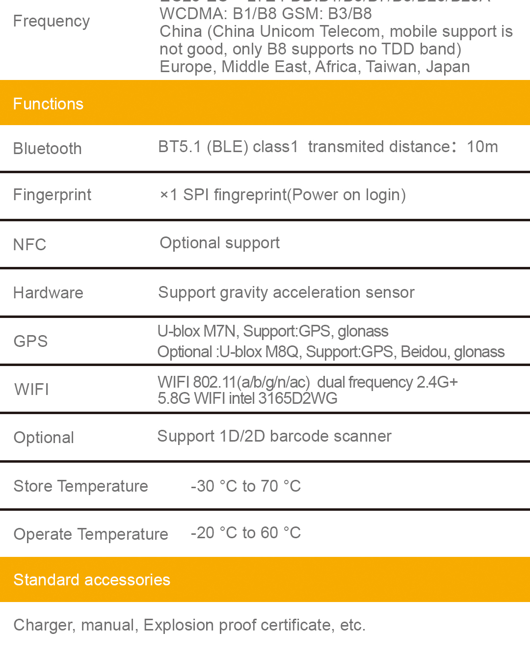 Ex Tablette 10详情页FR_09