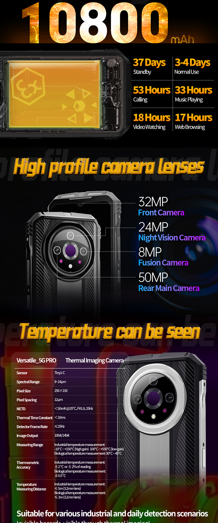 Versatile_5G PRO详情页FR_04