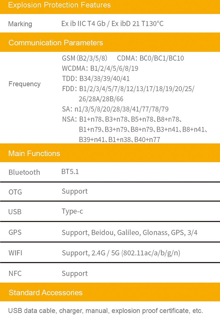 Extra_5g 阿里国际详情页 -2_02