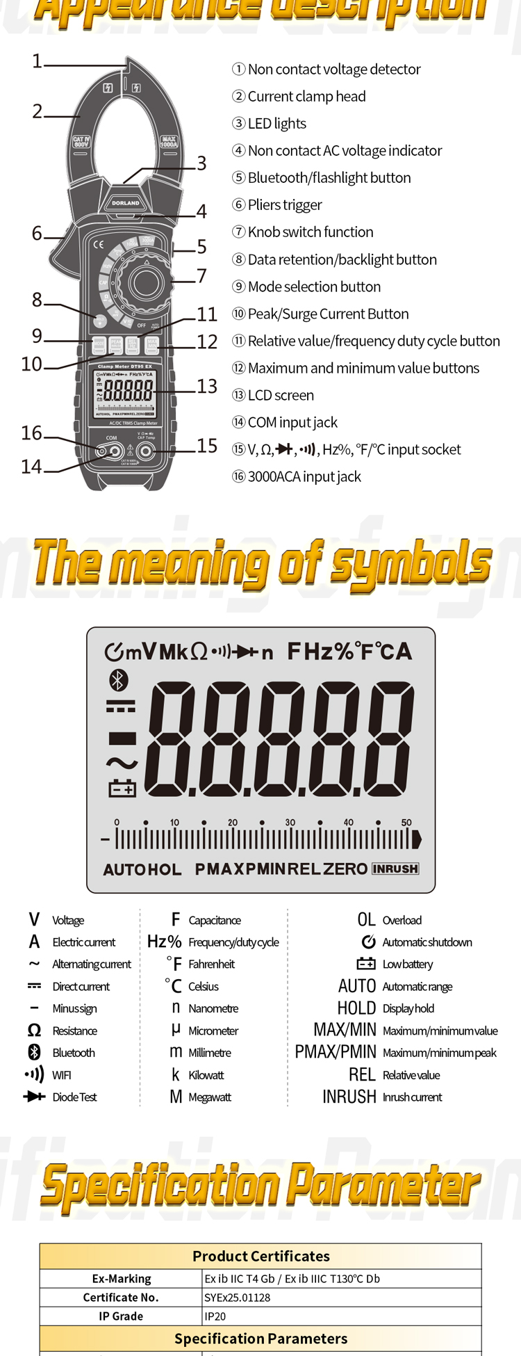 METTRET DE CLAMP DT95 EX 详情页 EN_09 METTER 