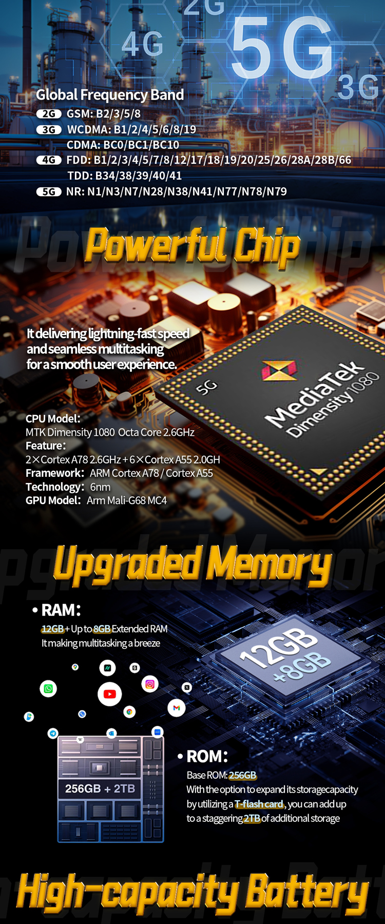 Versatile_5G PRO详情页FR_03