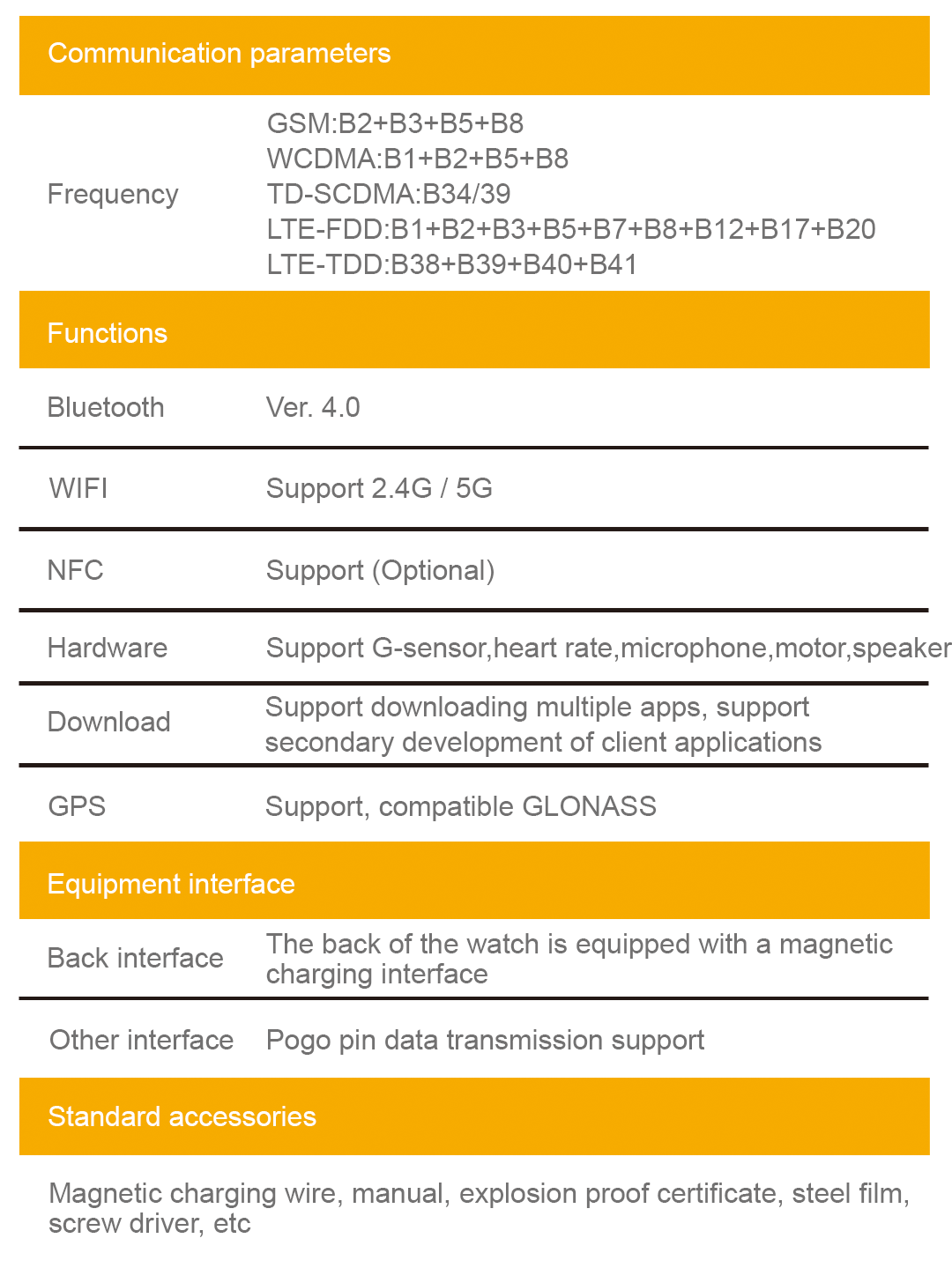 ExSmart04Plus-详情页FR_10