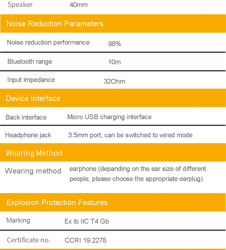 Casque 阿里国际详情页-Ex 02-1_07