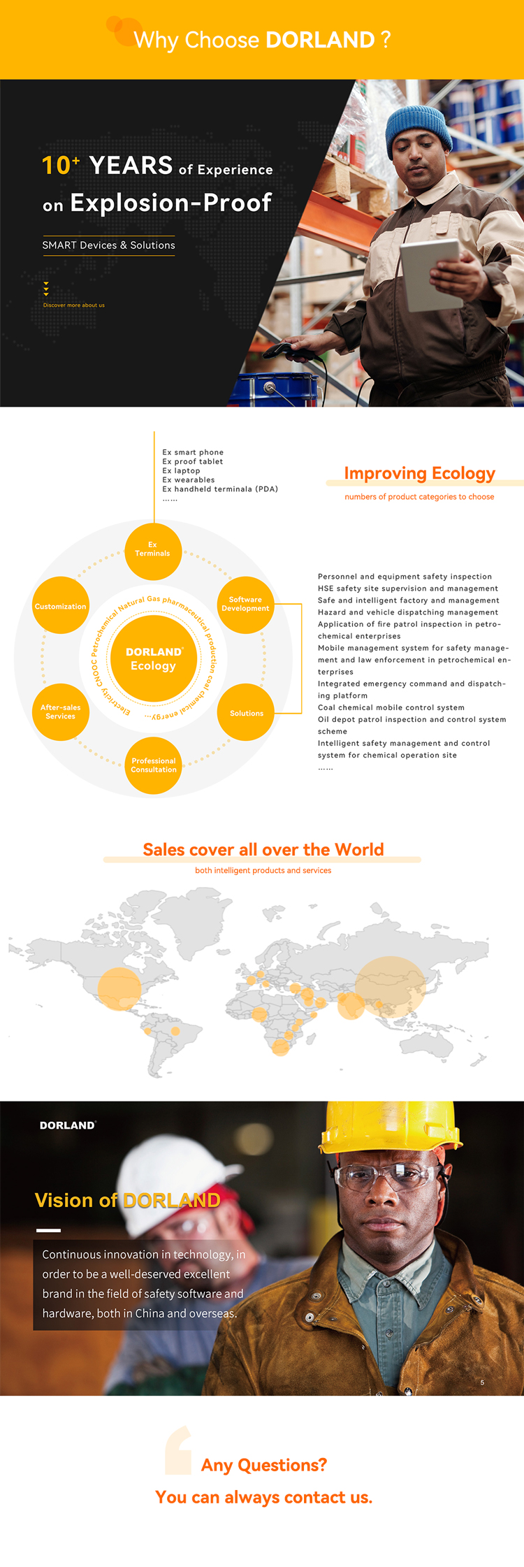 企业实力 - 阿里国际