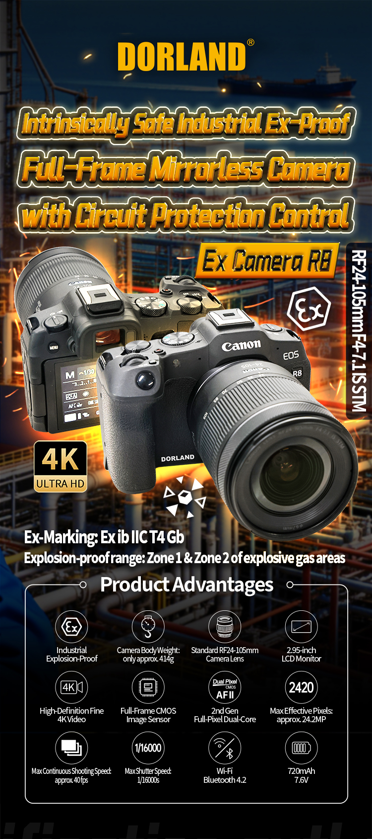 Ex cam&eacute;ra R8详情页EN_01 