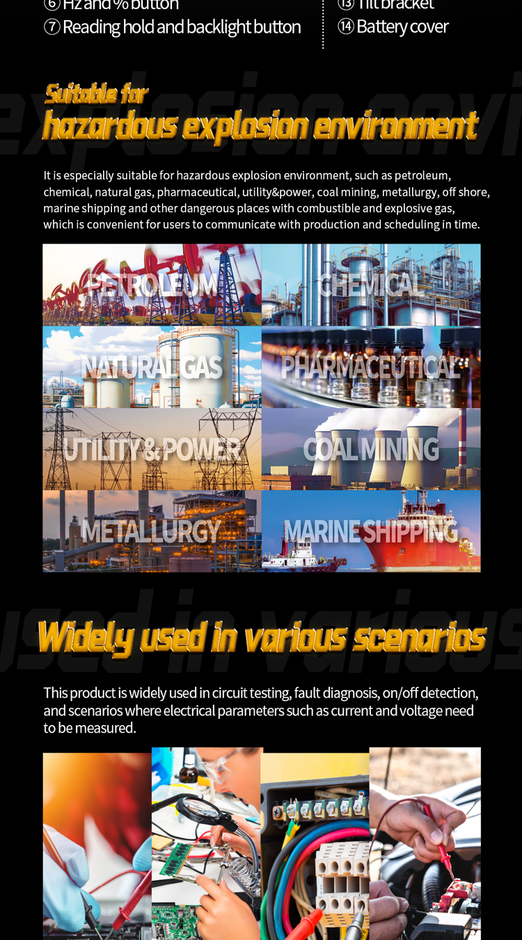 Multim&egrave;tre 87V EX 详情页 EN_06 