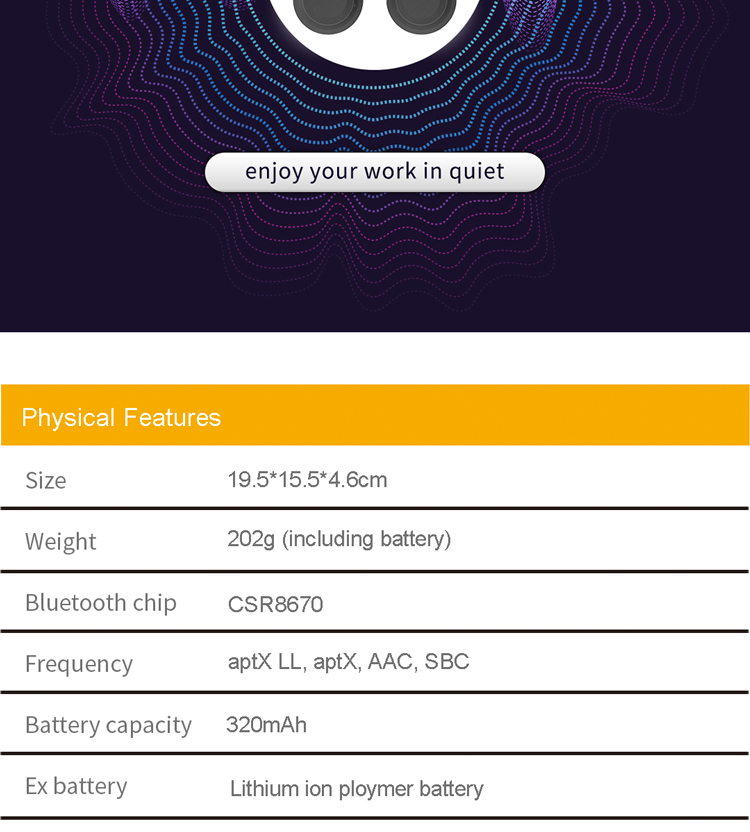 Casque 阿里国际详情页-Ex 02-1_06