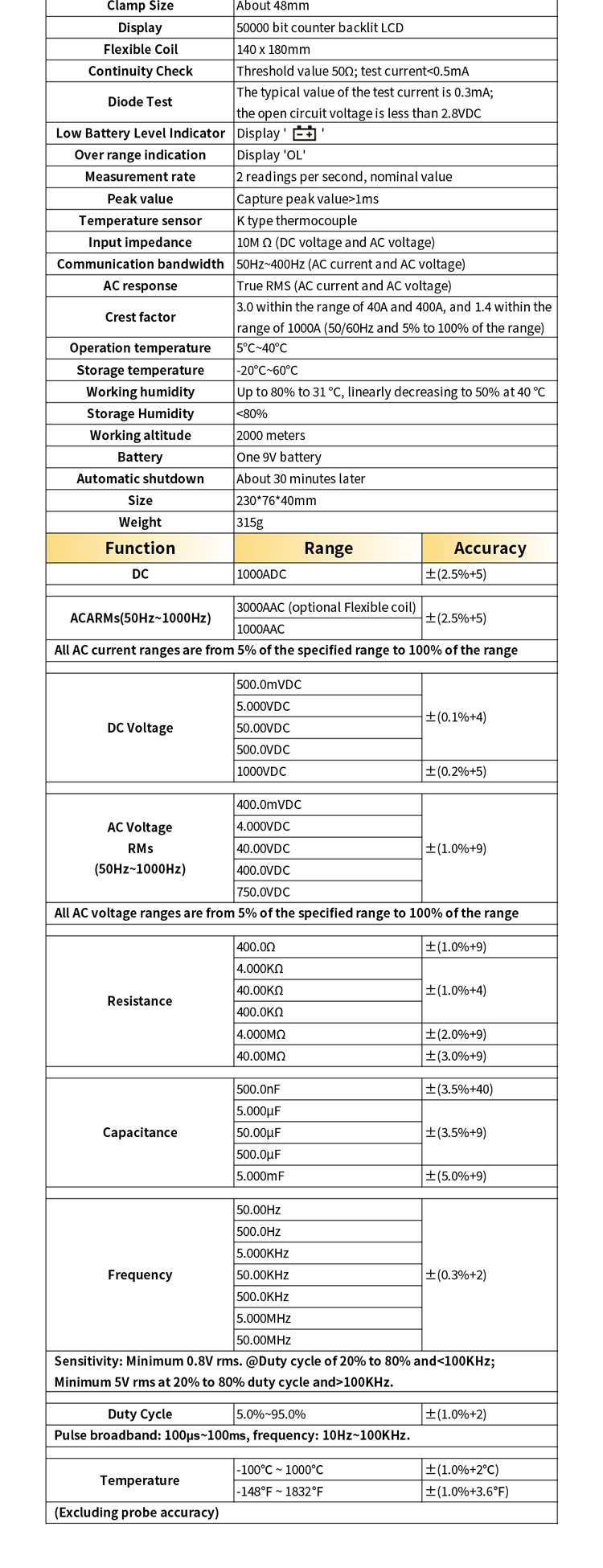 METTER DT95 EX 详情页 EN_10